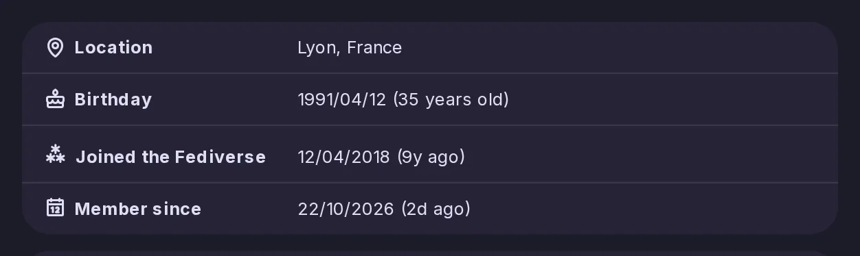 Alice's profile, with a Joined the Fediverse date, 12/04/2018, above Member since, the day she joined this server.