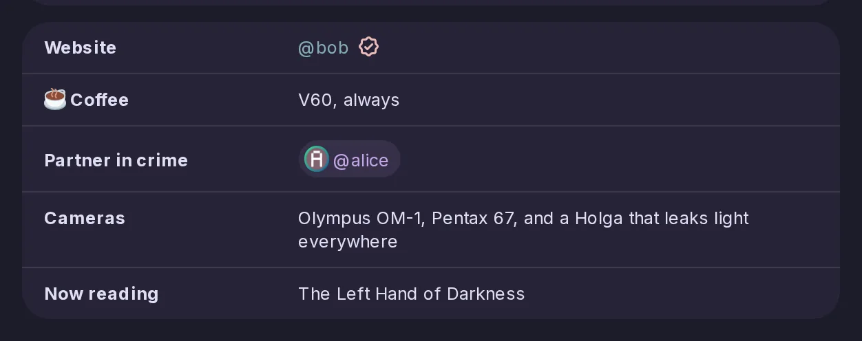 The fields of Bob's profile, with a Website link marked by a verified check, next to his other fields.
