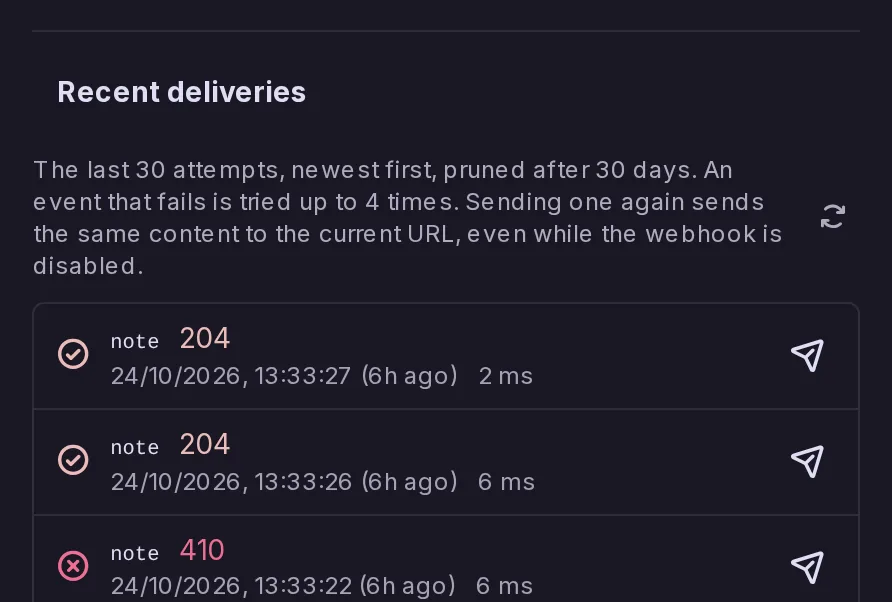 The Recent deliveries list of an account webhook: each attempt with its event, the status the receiver answered, 204 or 410, when and how long it took, and a Send again button on each.